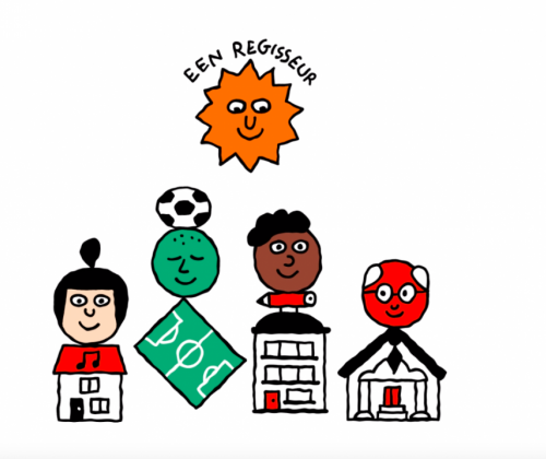 Nieuw: infofilmpje 'De rol van de netwerkregisseur' Nieuw: infofilmpje 'De rol van de netwerkregisseur'